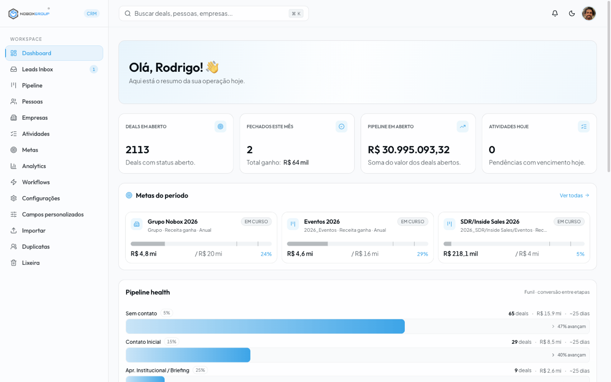 Nobox CRM logado